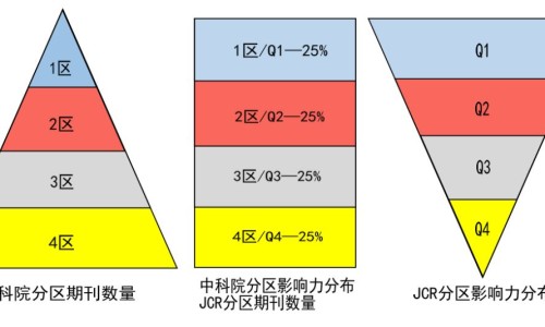 痰核的中药治疗网-分享痰核用什么中药，痰核中药方剂知识库