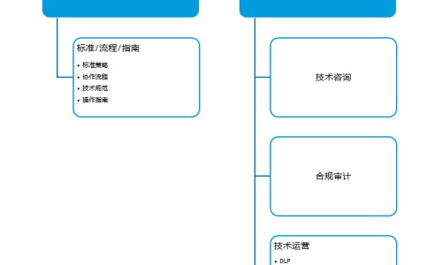 痰核用什么中药-痰核的中药治疗网-分享痰核用什么中药，痰核中药方剂知识库